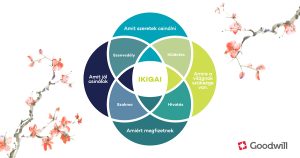 ikigai_TT_CIKK_